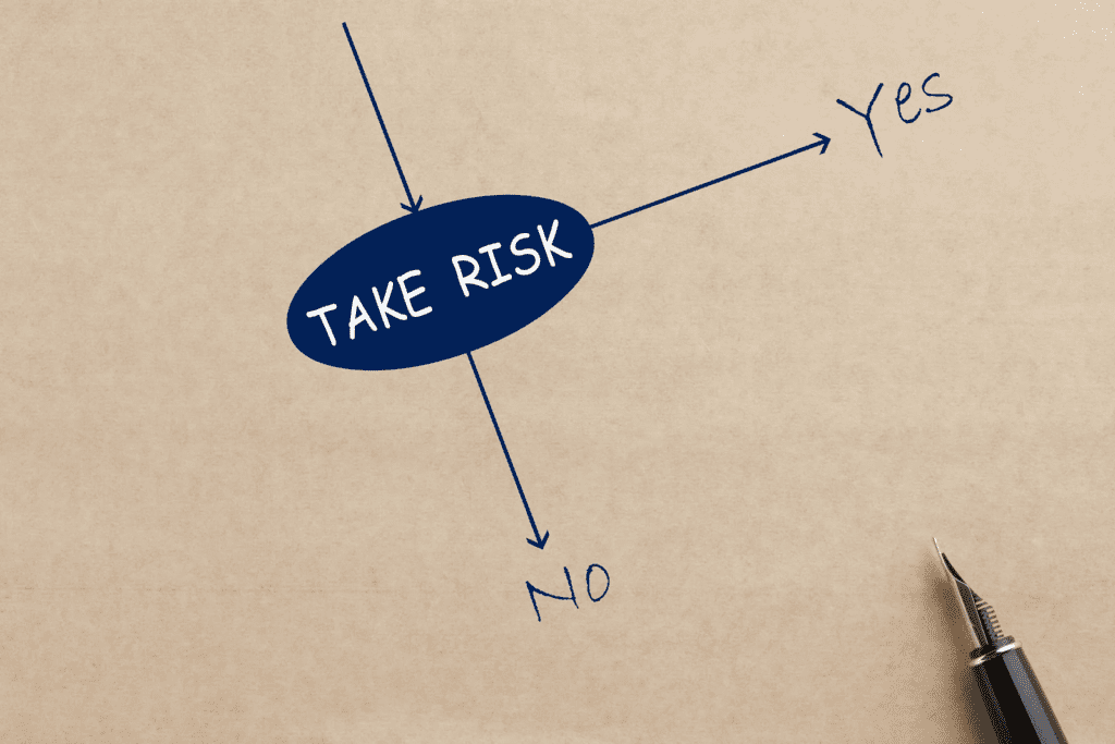 Sơ đồ tư duy về 'TAKE RISK' (chấp nhận rủi ro) với lựa chọn 'Yes' hoặc 'No', minh họa quyết định quan trọng khi vay tiền: đánh giá và chấp nhận rủi ro tài chính.