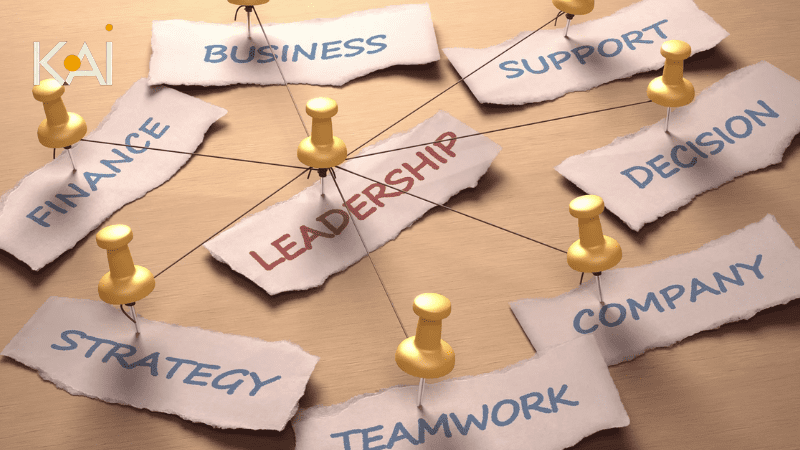 Hình ảnh minh họa kỹ năng lãnh đạo hiệu quả (effective leadership skills) thông qua một mạng lưới các yếu tố kinh doanh quan trọng như chiến lược, tài chính, làm việc nhóm và ra quyết định, được kết nối xung quanh khái niệm trung tâm "Leadership" (Lãnh đạo).
